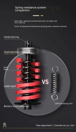 Adjustable Heavy-duty Professional Hand Grip